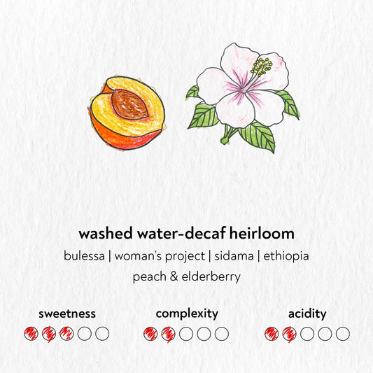 Washed Water-Decaf Heirloom