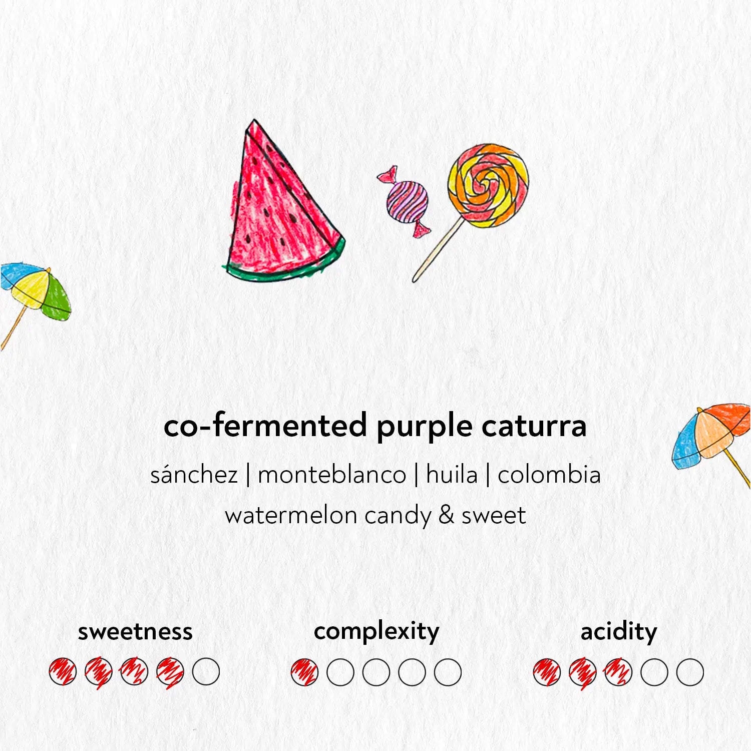 Colorful illustration of a watermelon slice, lollipop, and umbrella on a white background with text about coffee and flavor profile.
