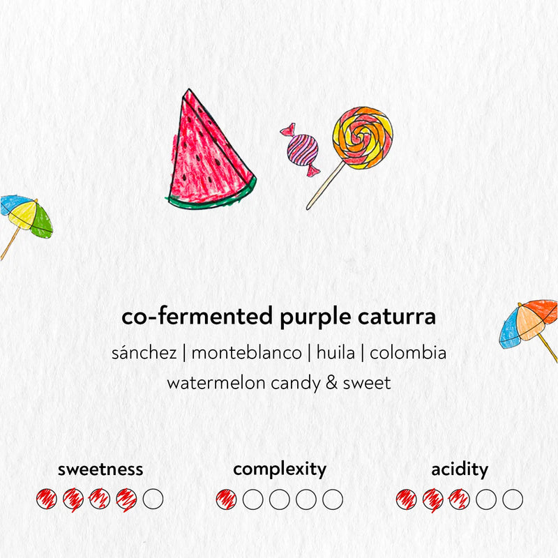 Colorful illustration of a watermelon slice, lollipop, and umbrella on a white background with text about coffee and flavor profile.