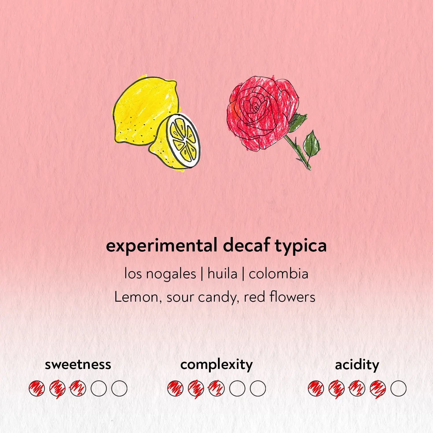 Card with lemon, red flower illustration and text on a pink background