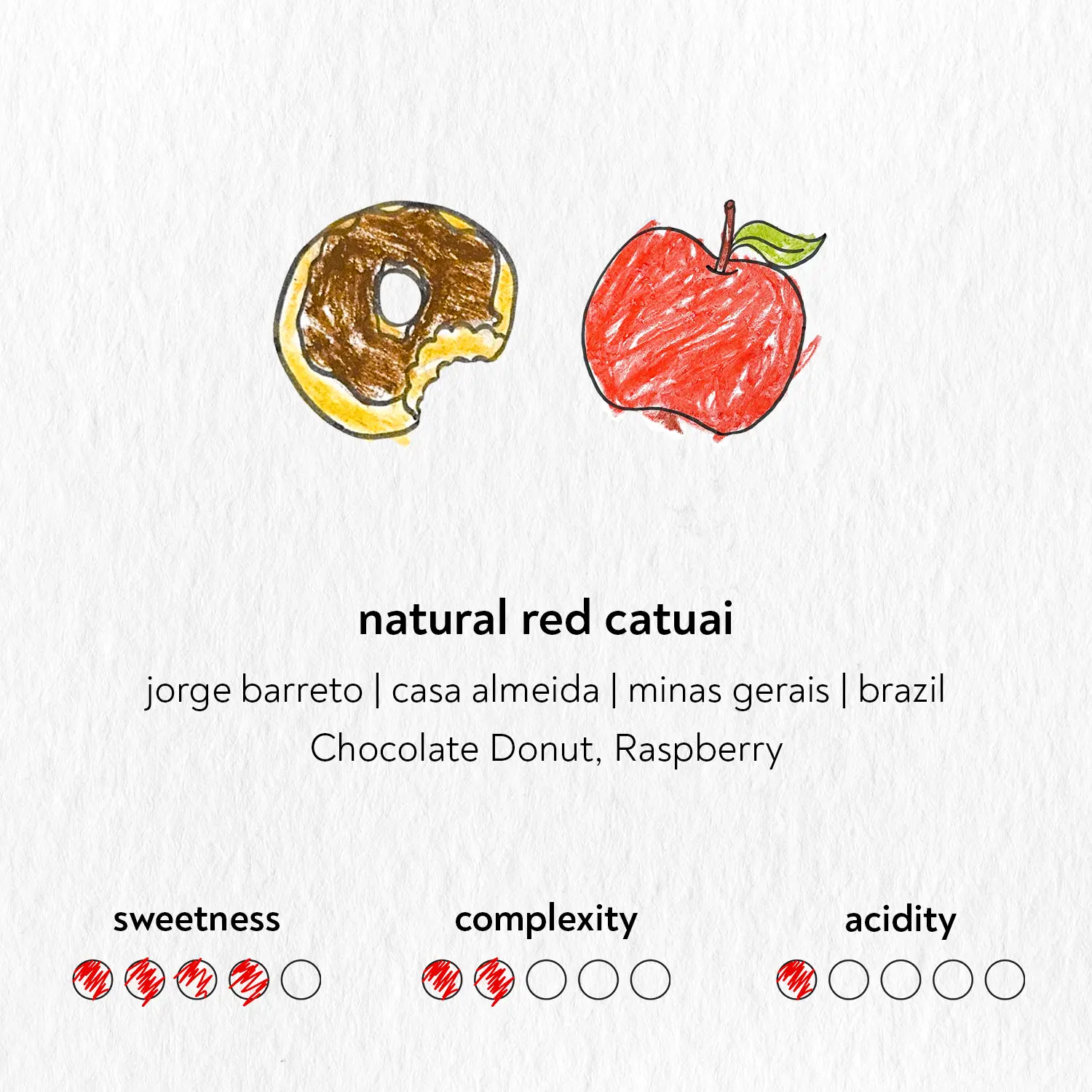 Illustration of a chocolate donut and raspberry with text about natural red catuai coffee from Brazil.