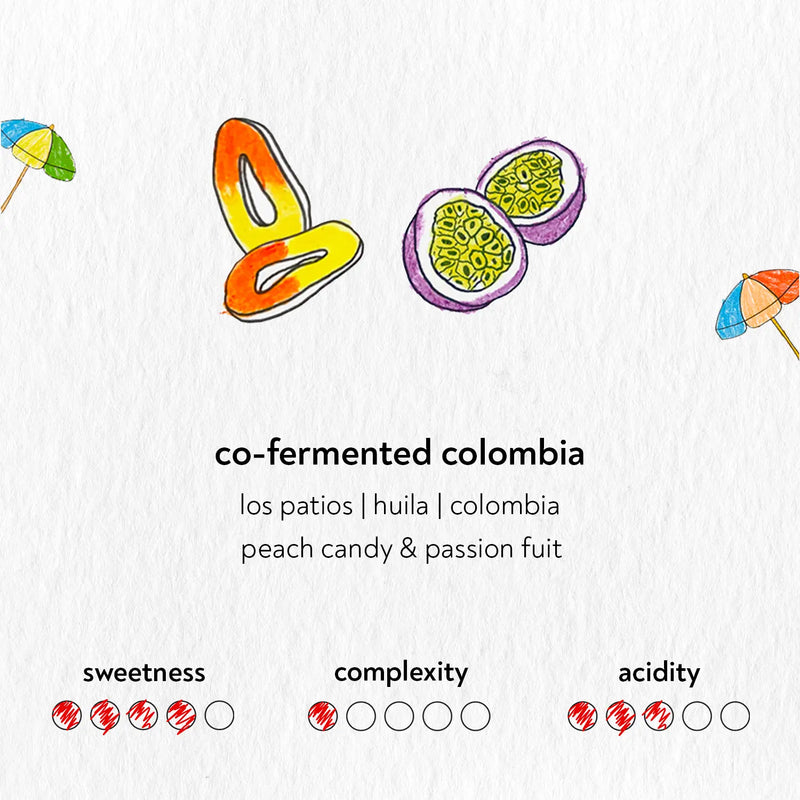 Illustrations of peach candy and passion fruit above text describing co-fermented Colombia coffee with sweetness, complexity, and acidity ratings.