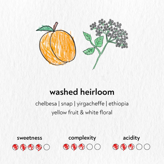 Washed Heirloom